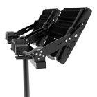 Het Stadionlichten van 1200W/1800W DMX