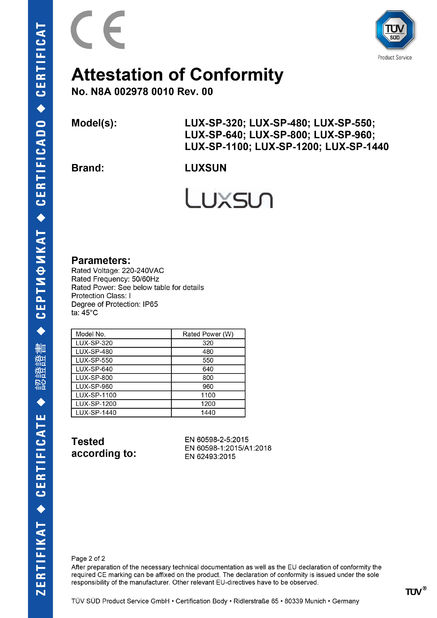 China Luxsun lighting Co.,Ltd certificaten