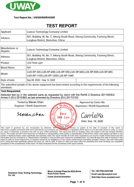 China Luxsun lighting Co.,Ltd certificaten