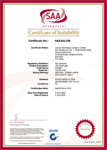 China Luxsun lighting Co.,Ltd certificaten