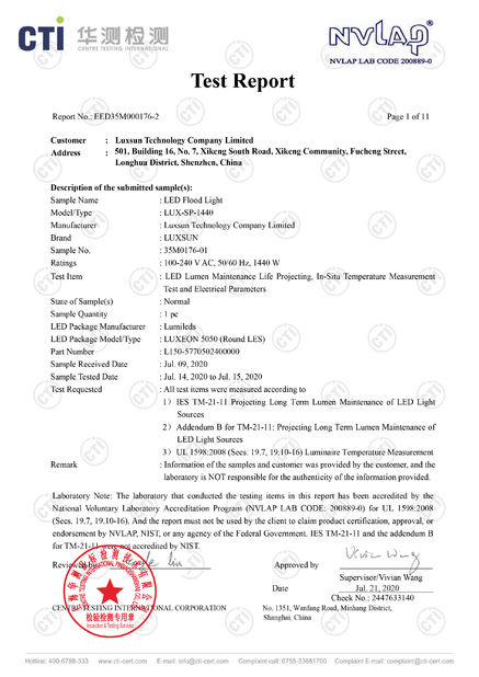 China Luxsun lighting Co.,Ltd certificaten