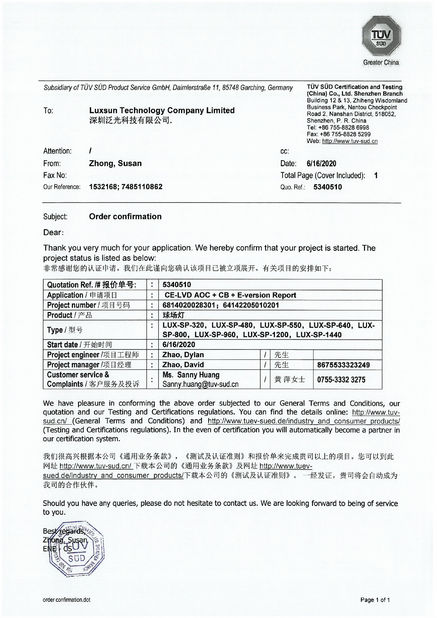China Luxsun lighting Co.,Ltd certificaten