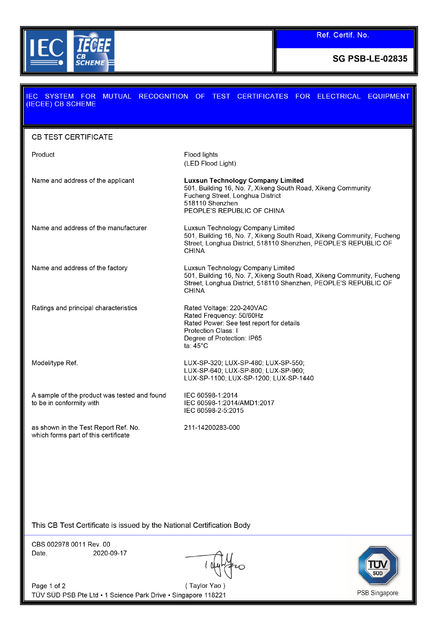 China Luxsun lighting Co.,Ltd certificaten